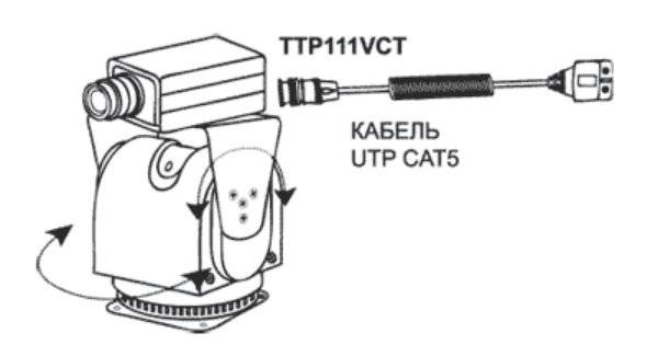Приемопередатчик видеосигнала SC&T TTP111VCT по витой паре на 600 м
