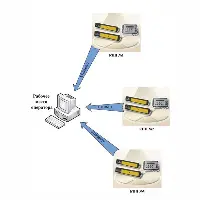 Система радиационного контроля ТИУС-РК