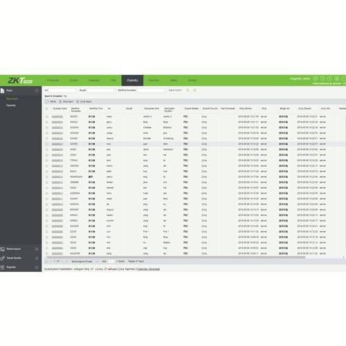 Программное обеспечение ZKBioSecurity ZKBS-TA-P5 на 5 точек прохода Программное обеспечение ZKBioSecurity ZKBS-TA-P5 на 5 точек прохода