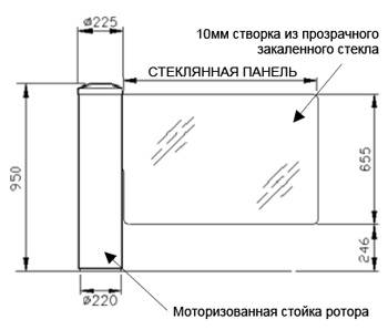 Прямоугольная стеклянная створка Gunnebo 65.5х50 см для турникетов серий GlasStile R/S