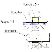 Отбойник парковочный Интемс, прямой 0,5 м, под анкер