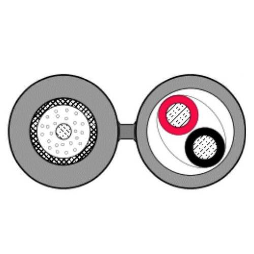 Кабель комбинированный Паритет ККСВГ-3 2х0,75 для видеонаблюдения