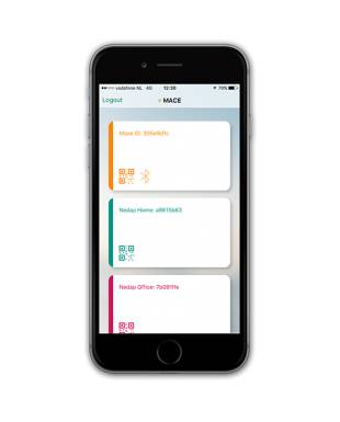 Лицензия Nedap Virtual MACE Identification Credential на виртуальный идентификатор (на 1 год)