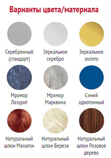 Металлодетектор SmartScan А2, двухзонный, арочный