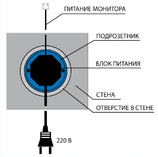 Монитор для домофона Tantos Sherlock с кнопочным управлением