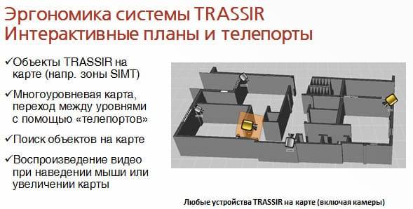 ПО планов помещений и территории Trassir Plans ПО планов помещений и территории Trassir Plans