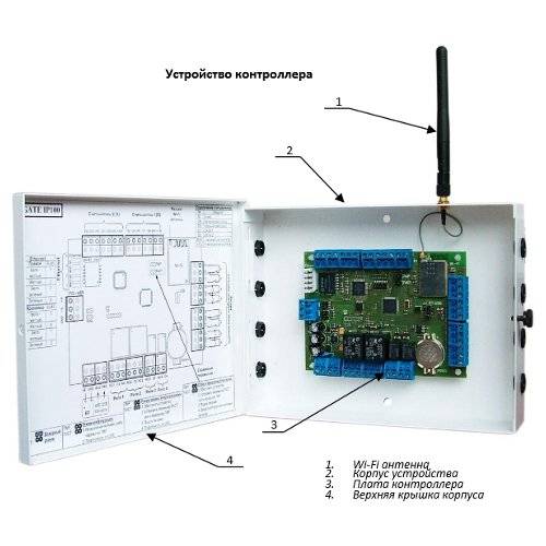 Сетевой IP контроллер Gate-IP-Pro (IP100)