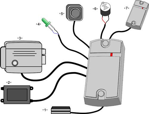 Автономный контроллер Matrix-II (мод.K) серый