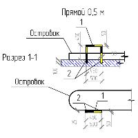 Отбойник парковочный Интемс, прямой 0,5 м, под бетон