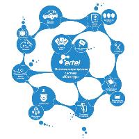 Программное обеспечение Контур, Web Мобильное приложение