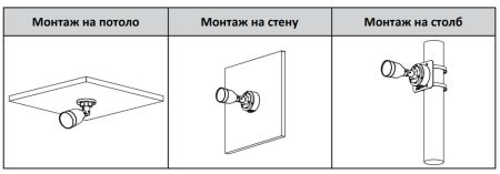 IP-видеокамера уличная 4Мп Dahua DH-IPC-HFW1431S1P-0360B-S4