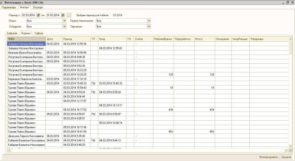 Модуль интеграции с 1С Anviz InTime 1С