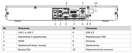 8-канальный сетевой 8K видеорегистратор HikVision DS-7608NI-M2
