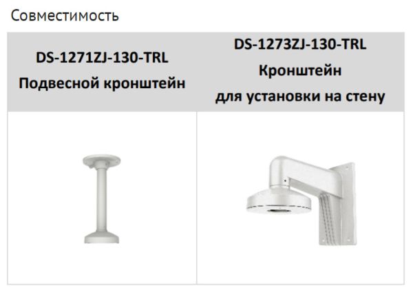 Уличная IP-камера 2Мп HiWatch IPC-T022-G2/U (4 мм) с микрофоном