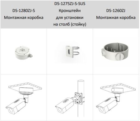 Уличная IP-видеокамера 4Мп HikVision DS-2CD2T47G2-L(C) (4 мм) с технологиями ColorVu и AcuSense