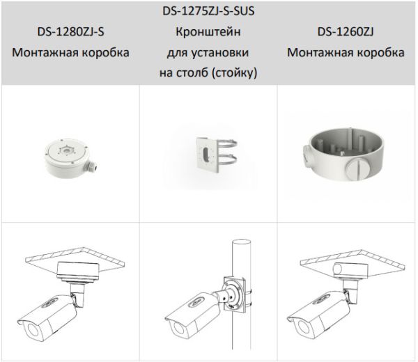 Уличная IP-видеокамера 4Мп HikVision DS-2CD2T47G2-L(C) (4 мм) с технологиями ColorVu и AcuSense