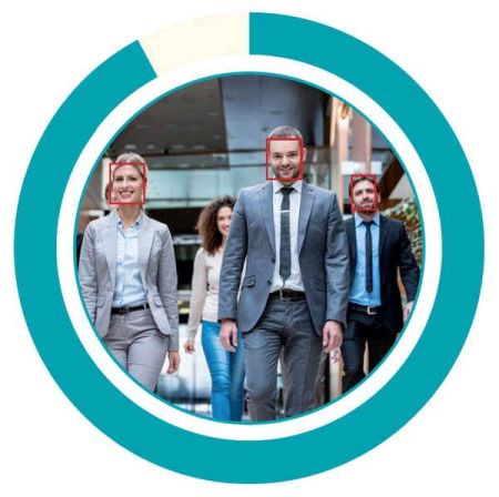 Видеоаналитика IDIS Solution Suite Face Tracker 2ch Видеоаналитика IDIS Solution Suite Face Tracker 2ch