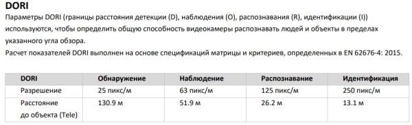 Скоростная уличная PTZ IP-камера 2Мп HiWatch DS-I205M(B)