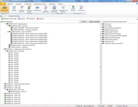 Специальная гибридная СКУД Eselta-Gate