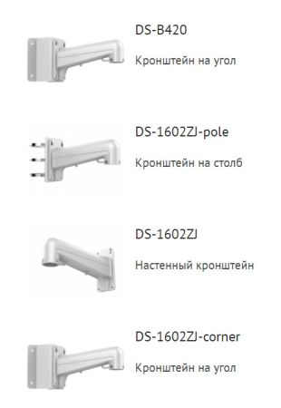 Скоростная поворотная HD-TVI-камера 2Мп HiWatch DS-T215(C) (5-75 мм) с 15x зумом