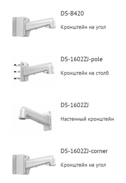 Скоростная поворотная HD-TVI-камера 2Мп HiWatch DS-T215(C) (5-75 мм) с 15x зумом Скоростная поворотная HD-TVI-камера 2Мп HiWatch DS-T215(C) (5-75 мм) с 15x зумом