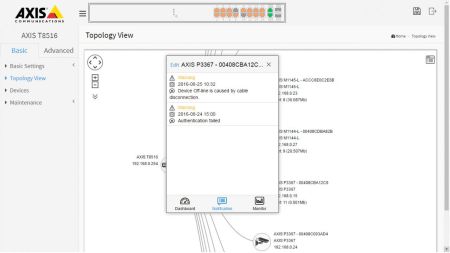 Коммутатор сетевой Axis T8524 PoE+ Network Switch