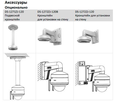 Купольная уличная Wi-Fi IP-камера 2Мп HiWatch DS-I252W(Е) (2.8 мм) с EXIR-подсветкой