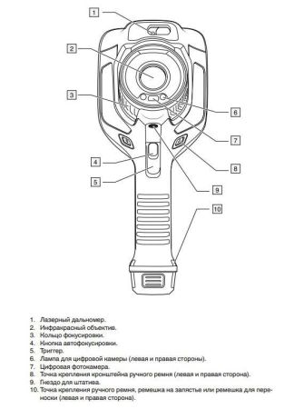 Тепловизор Flir E85 (10мм) Тепловизор Flir E85 (10мм)