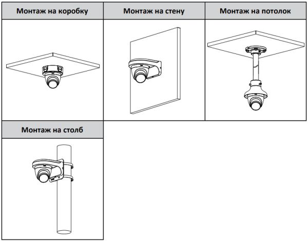 Уличная HD-CVI видеокамера Full-Color 2Мп Dahua DH-HAC-HDW1239TLQP-A-LED-0360B-S2