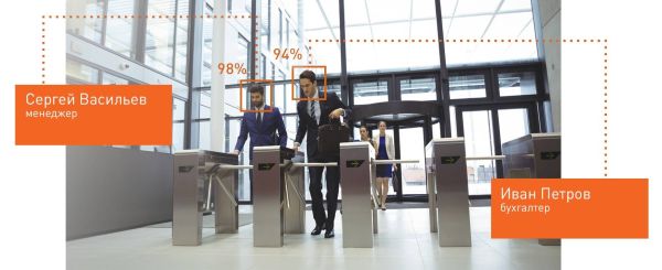 Модуль ПО Sigur Идентификация лица (на базу до 10 лиц)