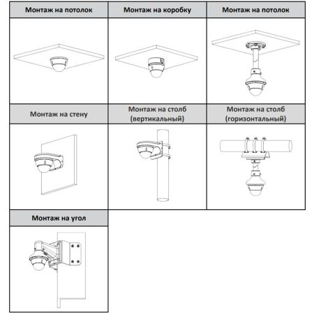 IP-видеокамера 8Мп Dahua DH-IPC-HDBW2849EP-S-IL-0280B WizSense, IP67, IK10