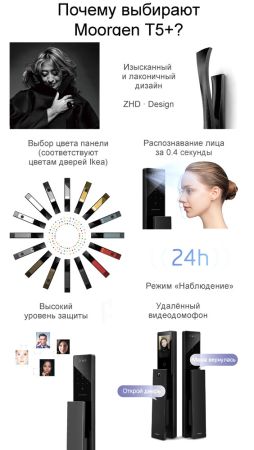 Электронный биометрический замок Moorgen T5+, кристаллы Сваровски, видеоглазок, Face-ID, Wi-Fi, без врезной части