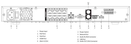 IP-видеорегистратор 8-канальный 4K 8PoE Dahua DHI-NVR4208-8P-4KS3