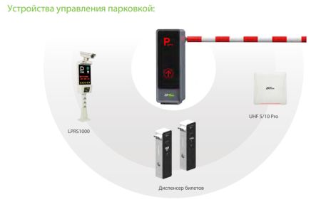 Комплект автоматического шлагбаума ZKTeco BGM2000L-3M с круглой стрелой 3 метра