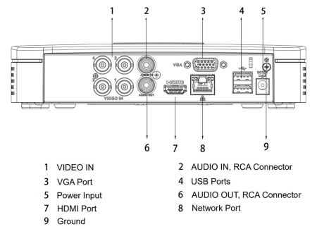 4-канальный HDCVI-видеорегистратор Dahua DH-XVR4104C-I 4-канальный HDCVI-видеорегистратор Dahua DH-XVR4104C-I