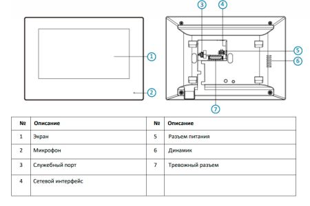 IP-видеодомофон 7″ HiWatch VDP-H2211B с питанием по PoE