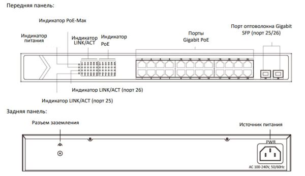 Неуправляемый 24-портовый PoE коммутатор HikVision DS-3E0526P-E/M
