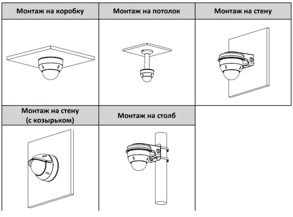 Антивандальная IP-видеокамера 4Мп Dahua DH-IPC-HDBW5442HP-Z4HE-S3