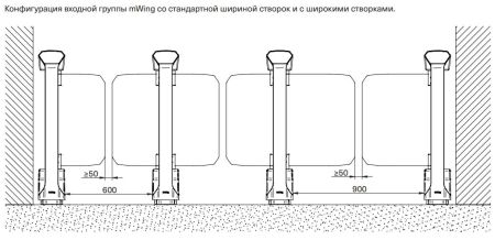 Боковая секция распашного турникета Magnetic mWing FMWI_AL Slave без створок