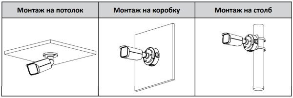 IP-видеокамера уличная 8Мп Dahua DH-IPC-HFW3841TP-ZAS-S2 с искусственным интеллектом