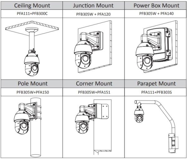 Скоростная PTZ видеокамера 2Мп Dahua DH-SD49225XA-HNR с оптическим 25x увеличением и ИИ