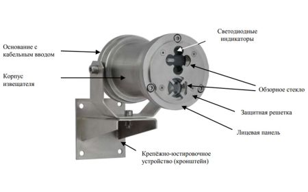 Извещатель пожарный Болид С2000-Спектрон-607-Exd-M пламени, взрывозащищенный, адресный, многодиапазонный ИК/УФ