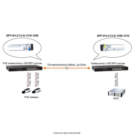 Оптический SFP-модуль Osnovo SFP-S1LC13-G-1550-1310