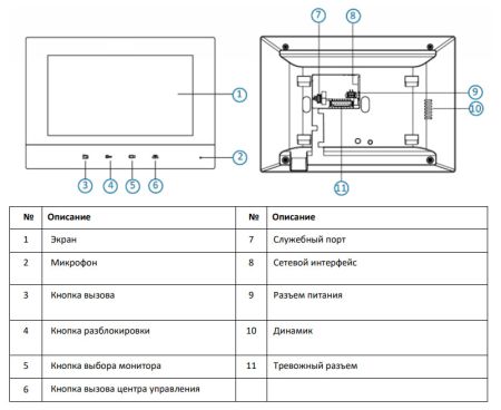 IP-видеодомофон с 7″ дисплеем HiWatch VDP-H2201