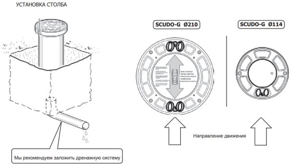 Подъемный механический боллард BFT SCUDO G 220/470 -4