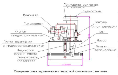 Гидростанция Silar СР50 для управления одним боллардом