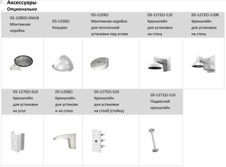 Антивандальная IP-видеокамера 2Мп HikVision DS-2CD2123G2-IS (4 мм) с технологией AcuSense