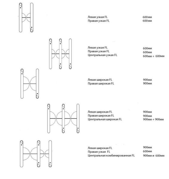 Правый модуль проходной Gunnebo SpeedStile FL с корпусом 1500 мм Правый модуль проходной Gunnebo SpeedStile FL с корпусом 1500 мм