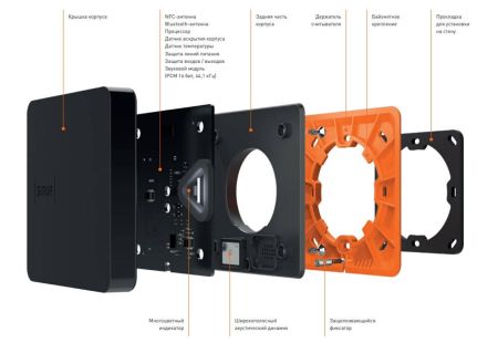 Считыватель Sigur MR1 BLE c идентификацией по смартфону