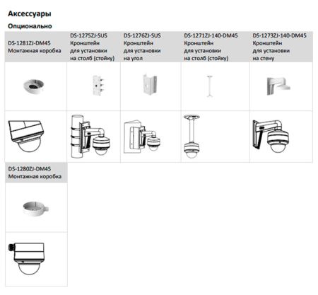 Антивандальная уличная 5Мп HD-TVI видеокамера HiWatch DS-T508 (2.7-13.5 мм) с EXIR-подсветкой до 40м Антивандальная уличная 5Мп HD-TVI видеокамера HiWatch DS-T508 (2.7-13.5 мм) с EXIR-подсветкой до 40м
